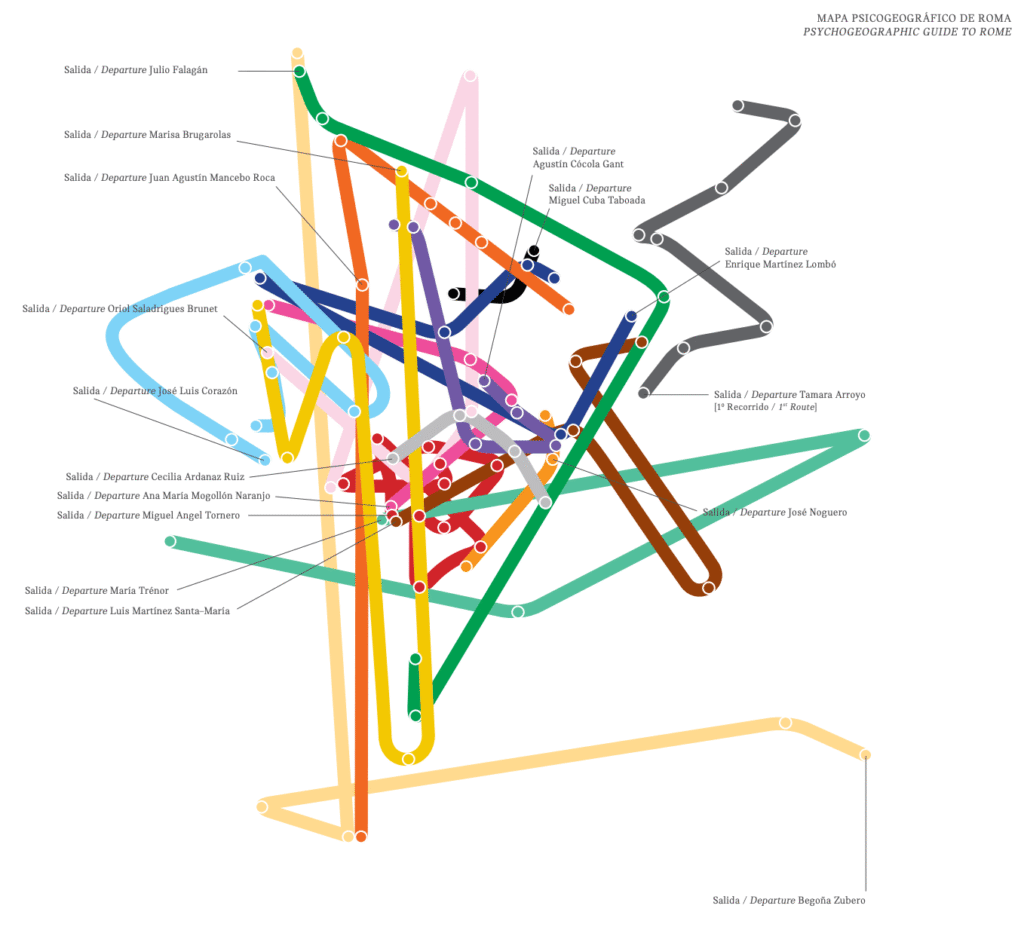 Entrada a la Fontana di Trevi: el precio de pedir un deseo rutas alternativas por Roma